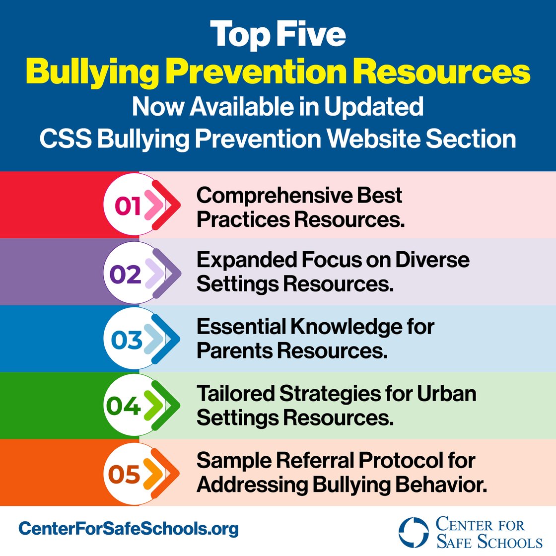 Top 5 bullying prevention resources on the Center for Safe Schools website. Visit www.centerforsafeschools.org/bullying-prevention for all resources. 
